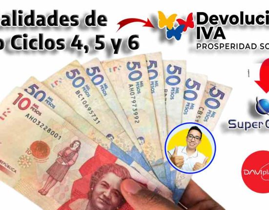 Pagos del Subsidio $270.000 Peso Colombiano por Devolución del IVA Devolución del IVA: Fechas de Inicio de Pagos para los Ciclos 4, 5 y 6 Novedades Confirmadas: Los Ciclos 4, 5 y 6 de la Devolución del IVA Modalidades Pagos y Montos Revelados