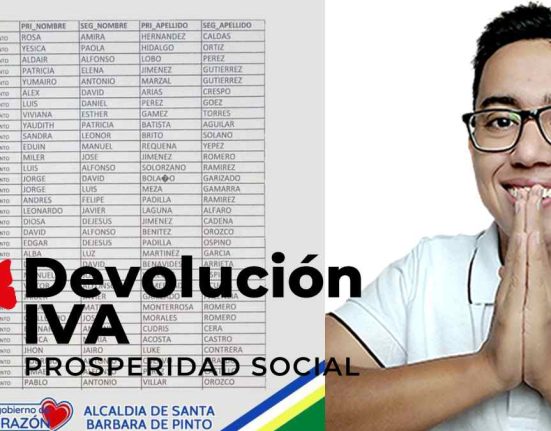 Consulta el Listado y Cobro del Subsidio del Ciclo de Pagos 2023 Devolución del IVA: Los Listados de Pagos en Ciclos 1, 2 y 3