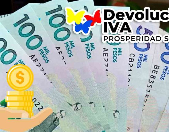 Wintor ABC: Devolución de IVA Consulta Pagos en 2024 Para hogares Vulnerables Devolución del IVA: Fechas de Inicio de Pagos para los Ciclos 4, 5 y 6Detalles importantes del Pago 2023 de la Devolución del IVA
