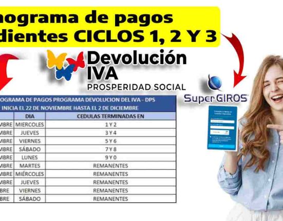 Pago extraordinario Última Hora: Alcaldías Dan Luz Verde a los Pagos de Devolución del IVA para los Primeros 3 Ciclos