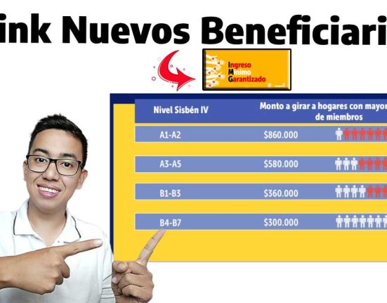 Link nuevos beneficiarios logo de ingreso mínimo garantizado, imagen de Consulta Nueva Tabla de Valores img foto de wintor abc