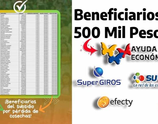 Beneficiarios de 500 mil pesos, logotipos de ayudas económicas, supergiros, sured, efecty, Wintor ABC y foto de listado actualizado de alcaldía