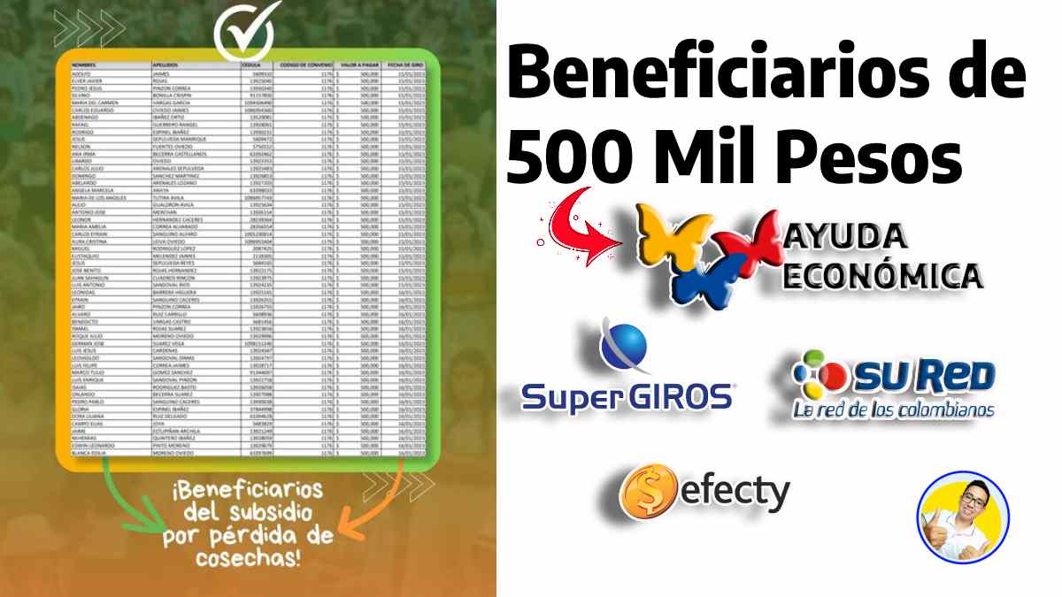 Beneficiarios de 500 mil pesos, logotipos de ayudas económicas, supergiros, sured, efecty, Wintor ABC y foto de listado actualizado de alcaldía