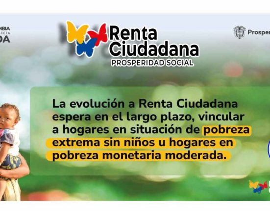de fondo imagen con informacion publicada por prosperidad social sobre el programa renta ciudadana y los logotipos de wintor ABC y renta ciudadana