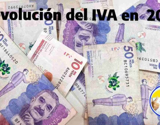 la imagen contiene las palabras Devolución del IVA en 2024, la foto de billetes con denominación en pesos colombianos y el logo de Wintor ABC