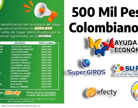 listado de beneficiarios de la alcaldía de 500 mil pesos colombianos y los logotipos de ayudas económicas, supergiros, su red, efecty y Wintor ABC