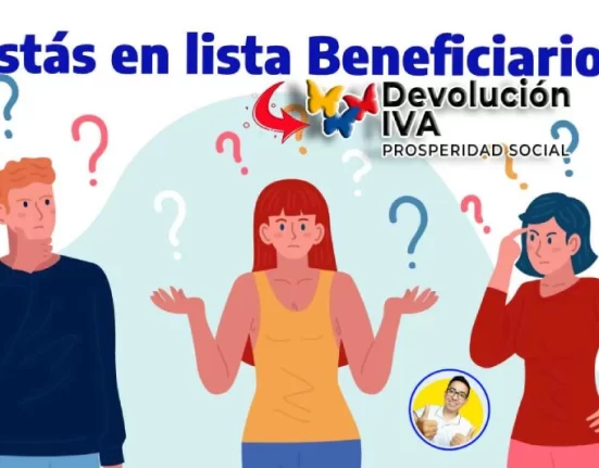 imagen de fondo personas con interrogantes ¿estas en lista beneficiarios y los logotipos de devolución de iva y Wintor ABC