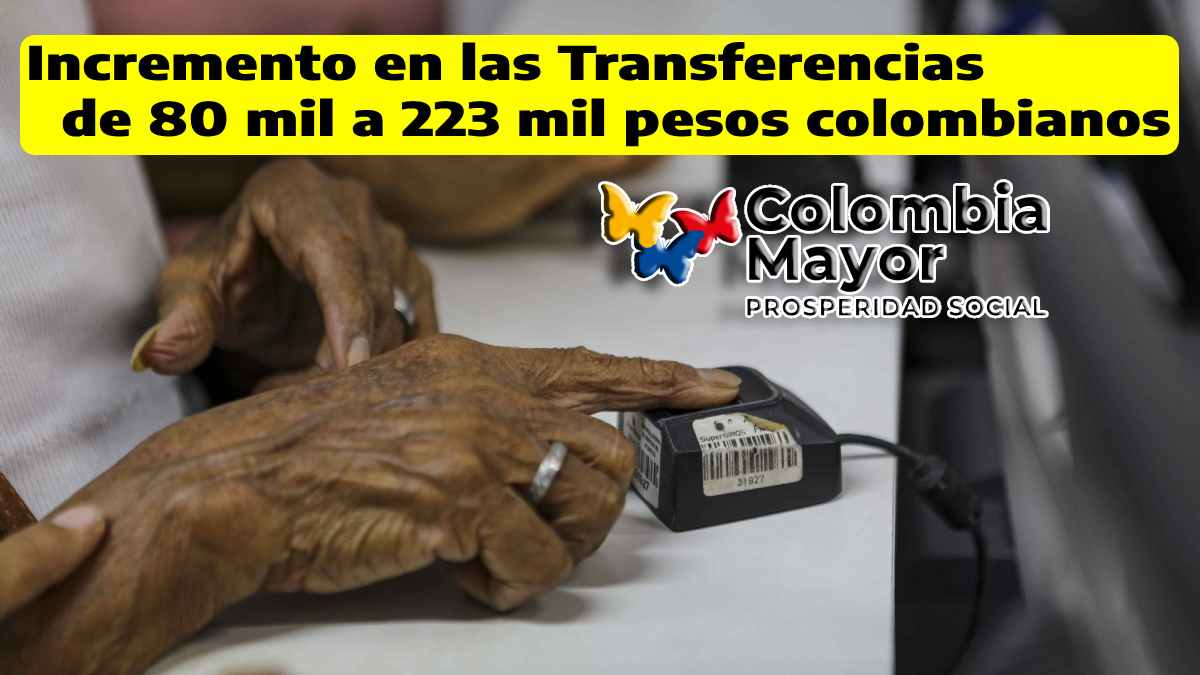 imagen de fondo las manos de una abuelo colocando la huella en un dactilógrafo, en palabras Incremento en las Transferencias de 80 mil a 223 mil pesos colombianos y el logotipo de colombia mayor.