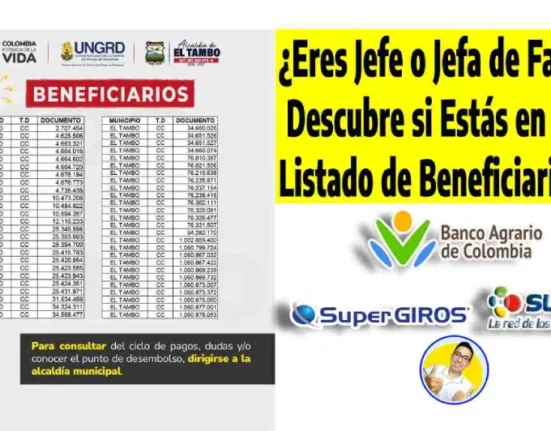 imagen de que incluye el nombre de personas beneficiarios publicado por alcaldía, los logotipos de el Banco Agrario, supergiros, sured y Wintor ABC