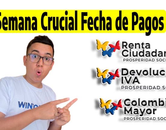 Semana Crucial Fecha de Pagos, la foto de Wntor ABC con asombro señalando con los dedos los logos de Renta Ciudadana, Devolución de IVA, Colombia Mayor.
