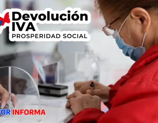 La Devolución del IVA con listados